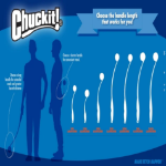 Picture of Chuckit!® Ball Launcher  - Sport (25M)