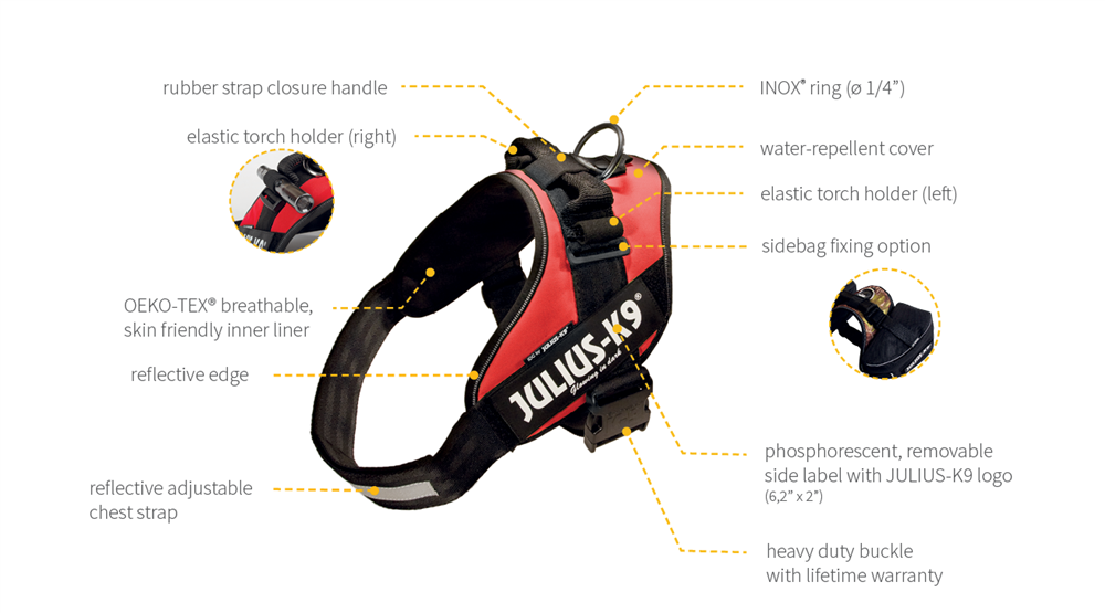 Julius-K9 IDC harness properties